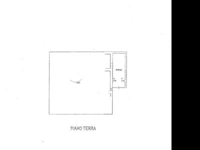 properties