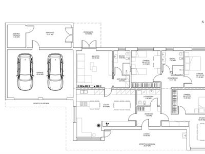 properties